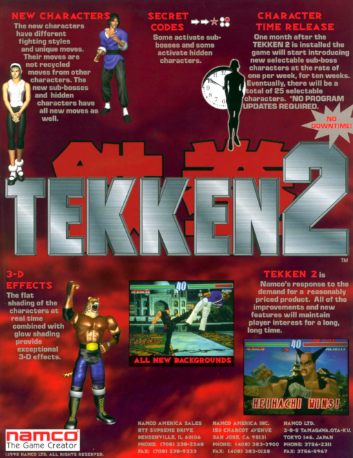 Tekken 2 Ver.B (TES2-VER.B) MAME2003Plus Game Cover
